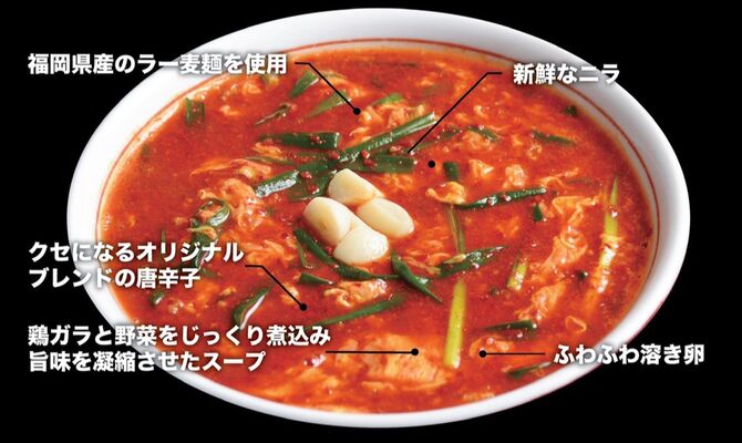 辛麵切り取り